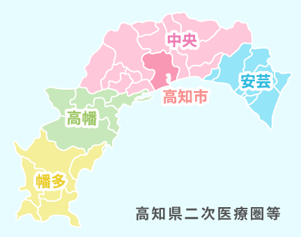 高知県医療圏